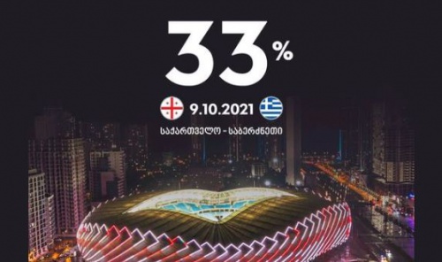 საქართველო-საბერძნეთის მატჩზე გულშემატკივარტი PCR -ით დაიშვება