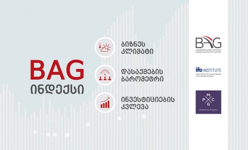 BAG ინდექსი: კომპანიების უმრავლესობა დასაქმების მიმართულებით ცვლილებებს არ გეგმავს