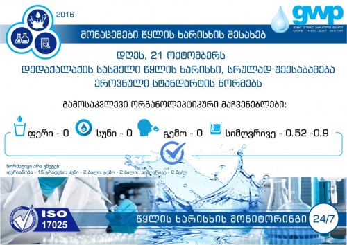 GWP: 21 ოქტომბერს თბილისს ხარისხიანი სასმელი წყალი მიეწოდება