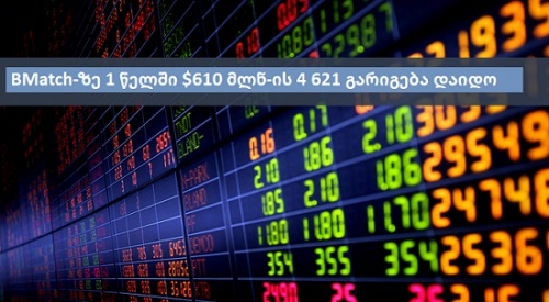 Bloomberg-ი საქართველოში BMatch-ის დანერგვისთვის დაჯილდოვდა 